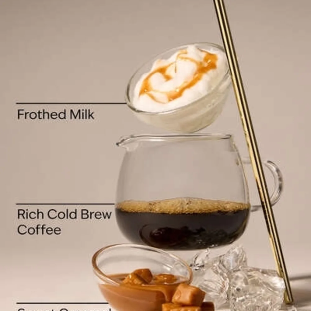 Bath & Body Works "A Day at the Cafe" 3-Wick Candle - Cream & Brown Tones - Picture 4 of 6